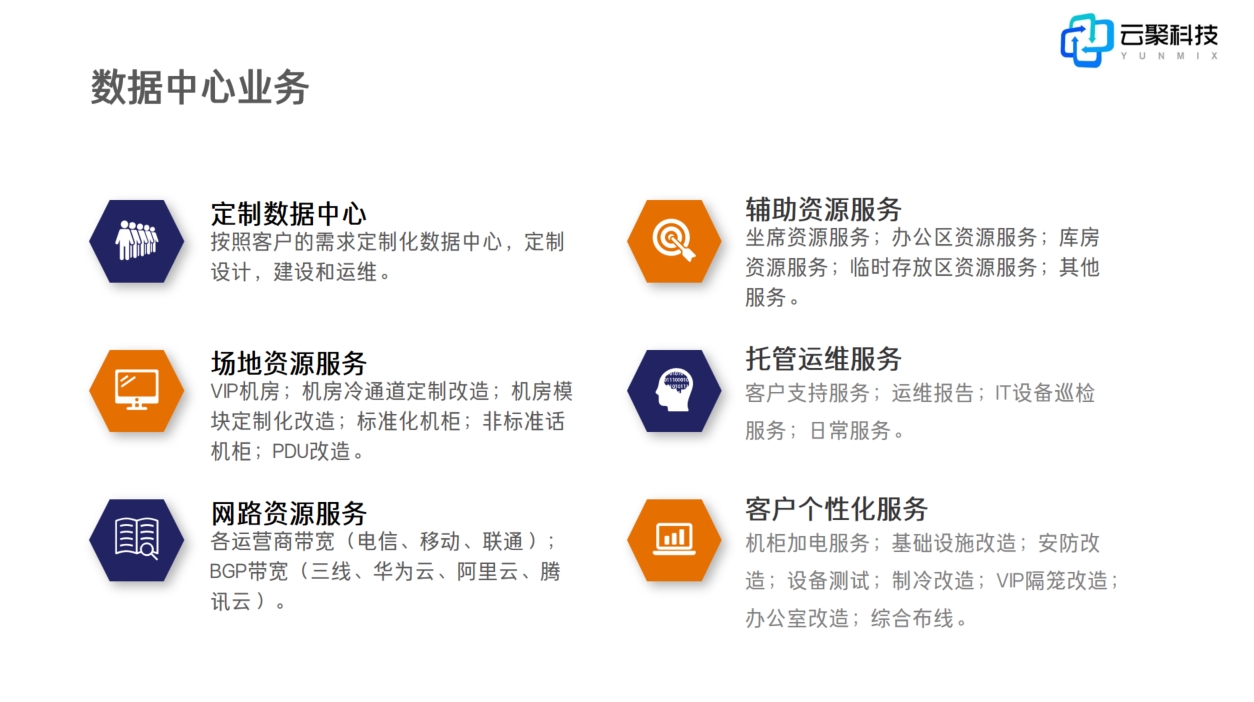 数据中心业务